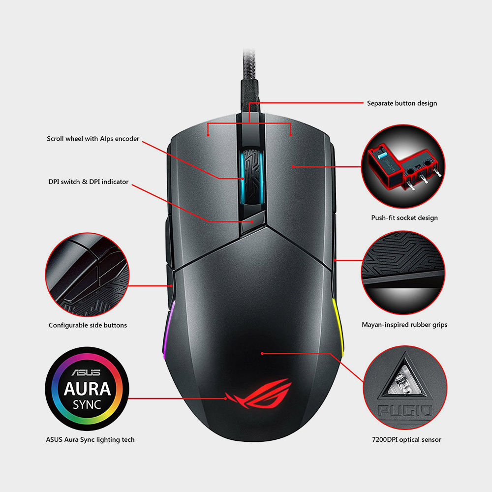 Asus Rog Pugio RGB Gaming Mouse - Image 5